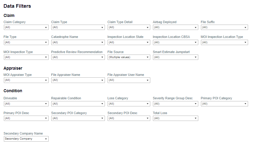 Data Filters showing filter categories Claim, Appraiser, and Condition.