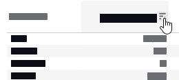 Curser hoveing over accending/decending icon in column.