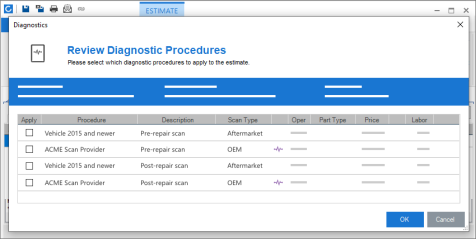 Review Diagnostic Procedures 