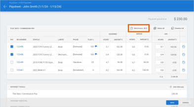 Screenshot of a flat rate/commission employee paysheet with the Work hours button highlighted.