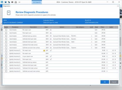 Review Diagnostics Procedures 