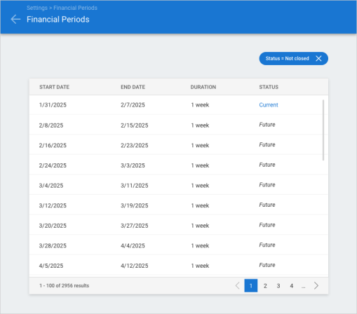 Financial Periods
